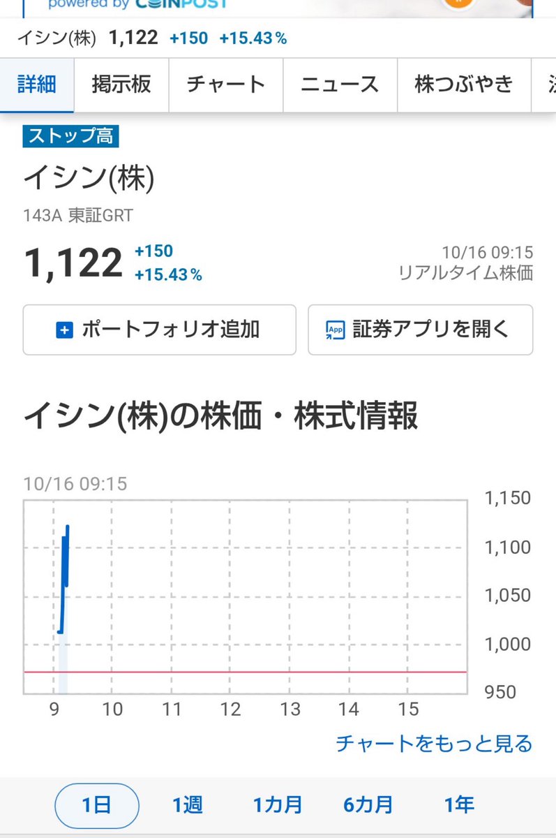 chimu_chimu_c's tweet image. 自民と維新の連立思惑でイシン（株）ストップ高ってコントでしょ笑