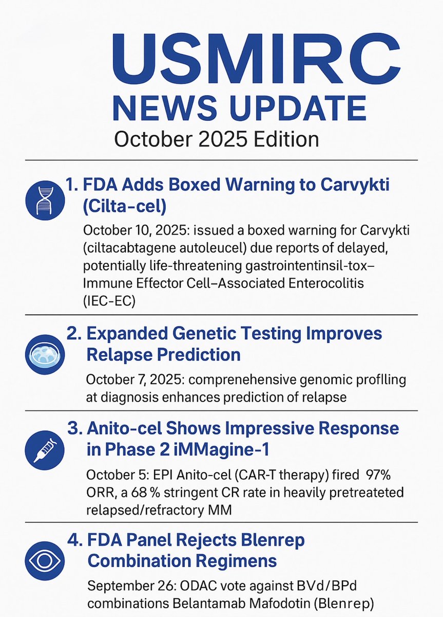 A brief updates for October 2025: #myeloma #MedTwitter #MedEd #mmsm #hematology #CancerAwareness #FDA <a href="/US_FDA/">U.S. FDA</a> <a href="/USMIRCNEWS/">USMIRC News</a> #USMIRC <a href="/AtrashShebli/">Shebli Atrash</a> <a href="/mumairmushtaq/">Muhammad Umair Mushtaq (Abu Mikael)</a> <a href="/Abdallah81MD/">Al-Ola A Abdallah MD (USMIRC)</a>