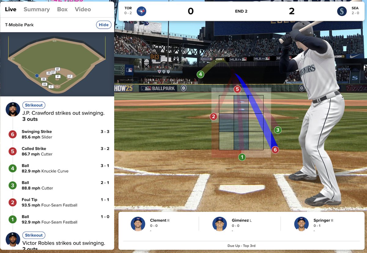Not a single pitch in the strike zone on that last "strikeout"