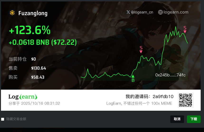 链上如人生，胜败乃兵家常事。别博运气，要博自己的成长。输了那就赢了教训。赢了那就赢了谦卑，深吸一口气，握紧那土狗—你的坚持和自制。世界是张巨大的赌桌，但你不是赌徒，是那个总能在逆转中笑到最后的传奇。加油，兄弟姐妹！人生总有翻盘的那一刻。别停下博下去—博一个更强的自己
   赚总比亏好！