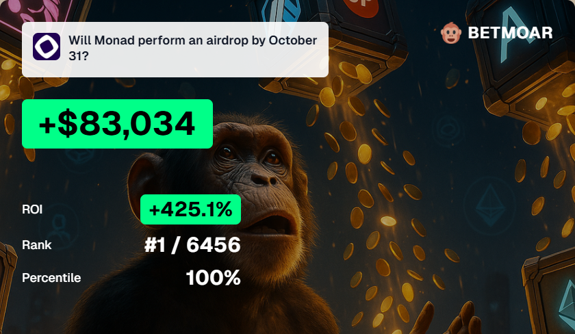+$83,034🤑following the insiders on <a href="/Polymarket/">Polymarket</a> 

Whilst Monad's public posts indicated an airdrop was imminent earlier this month smart traders were loading up on NO tokens being airdropped yet as we saw potential insiders aping the NO side on <a href="/Polysights/">Polysights</a> &amp; <a href="/betmoardotfun/">Betmoar</a>  👇