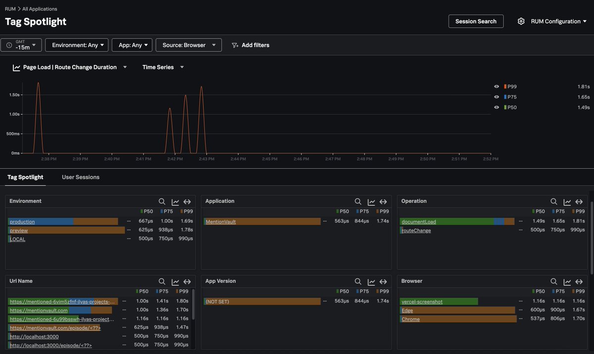 Ilya Reshetnikov 73 Followers BEWARE OF IMPOSTERS tweet media