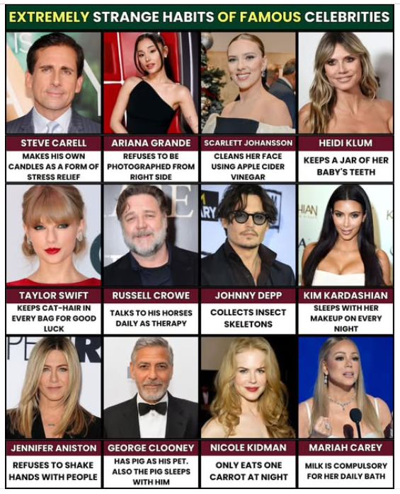 deonhaar's tweet photo. #Celebrities 

They're just like you and I. Except incredibly, incredibly mental. https://t.co/dRXgkG28nx