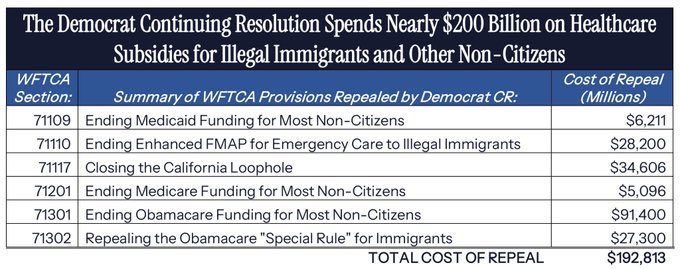 <a href="/maziehirono/">Senator Mazie Hirono</a> Until you take this BS out we have nothing to talk about.