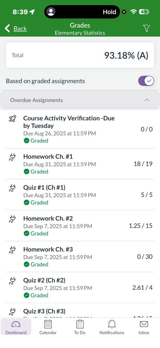 ava_essays's tweet image. What could you do with all the hours you spend on tedious homework?Reclaim your time and reduce your stress by letting me handle your online class workload. I provide premium, reliable academic support for students at Hampton University and other schools, ensuring you get the…