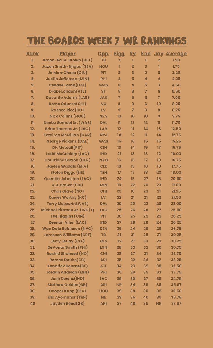 The Board Of Trustees tweet media