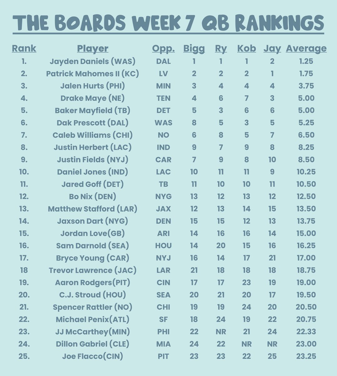 The Board Of Trustees tweet media
