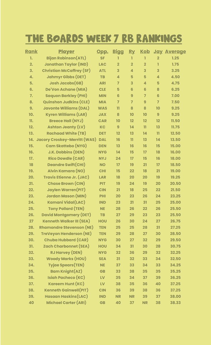 The Board Of Trustees tweet media