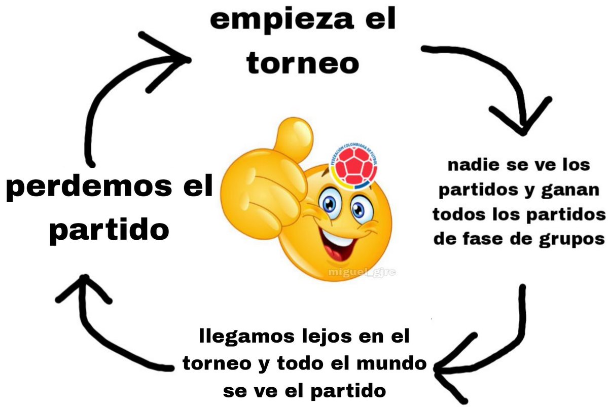 La selección colombia ser como:
