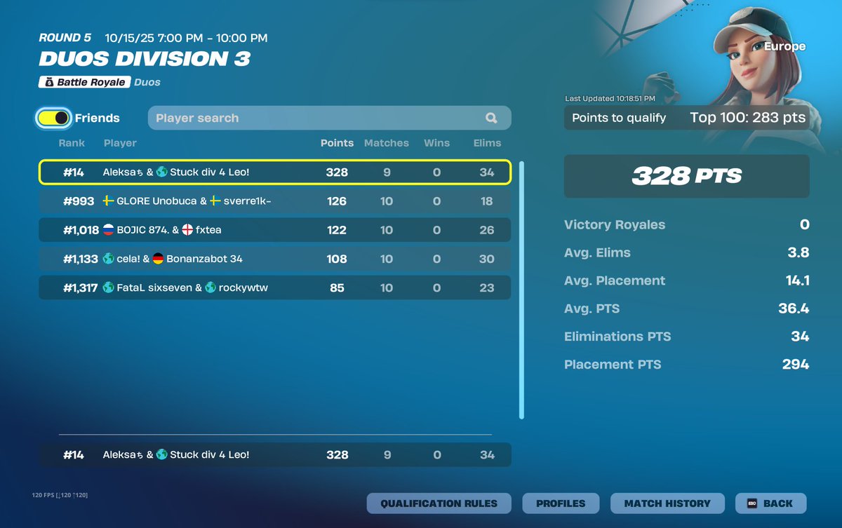 Aleksa 381 tweet media