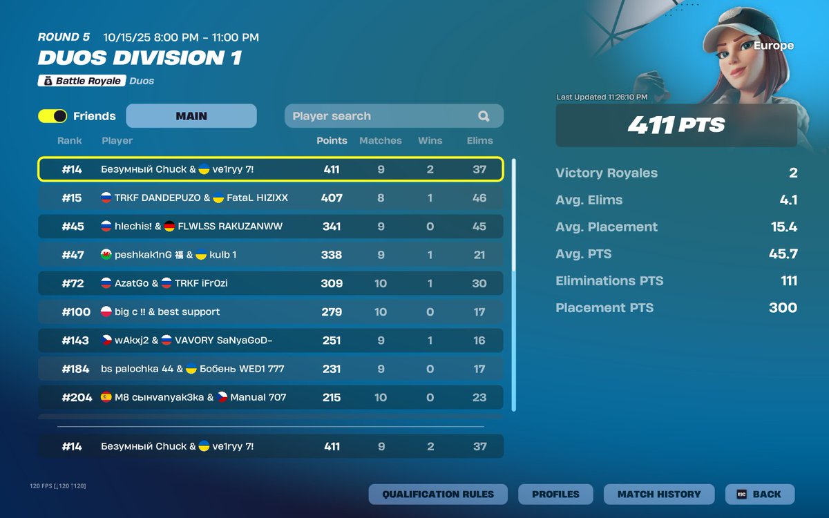 day 1 <a href="/ve1ryy/">ve1ryy</a> 

FA