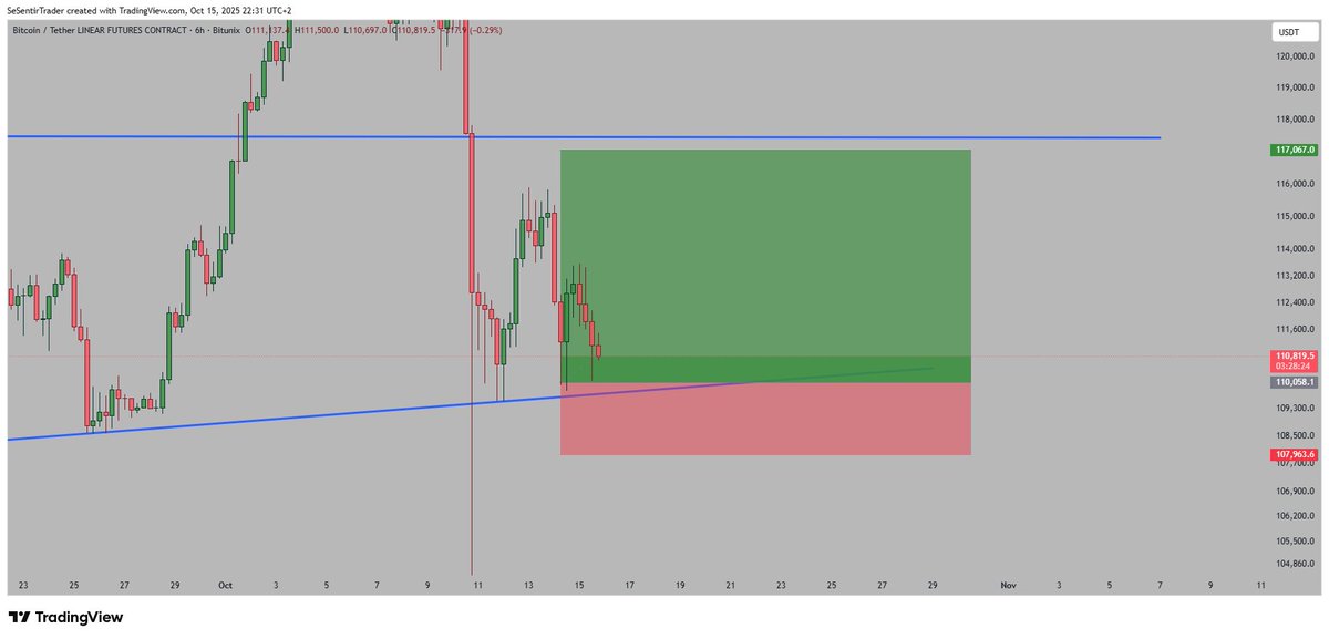 Tryrexcrypto tweet picture