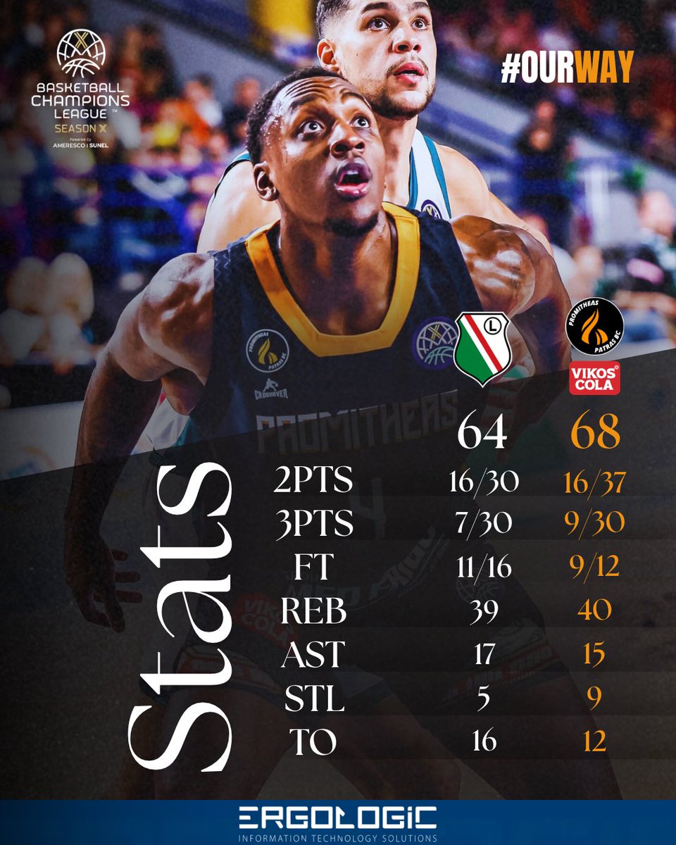 promitheasbc's tweet image. 📈 #PostGameStats 
🤝 @ERGOLOGIC_SA 
#promitheaspatras #promitheasbc #ourway #BasketballCL