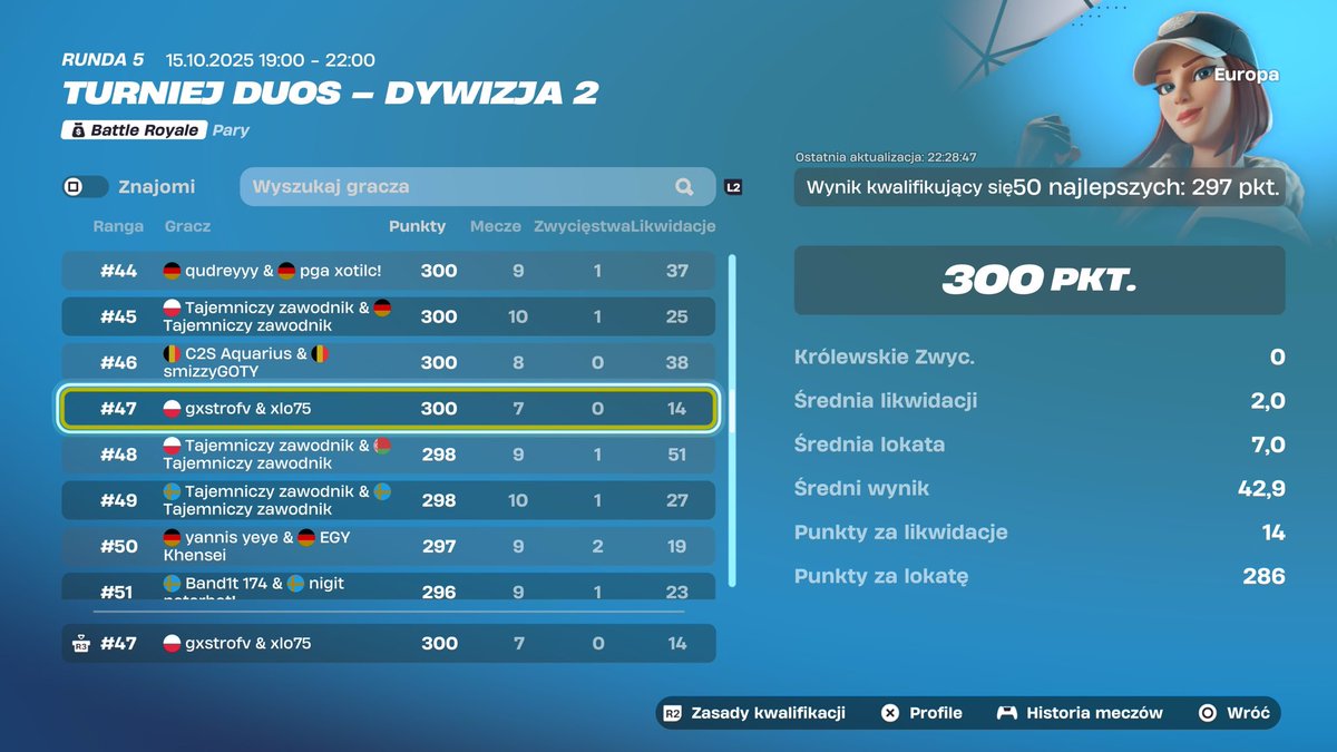 QUAL DIV 1 

<a href="/Gastronix_/">Gastro</a> love you bro