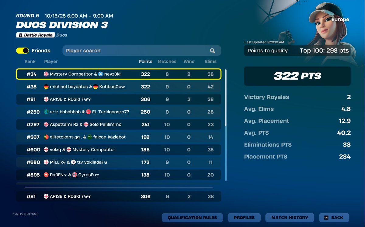 goddRd_'s tweet image. div 2 / div 1 soon 🤞