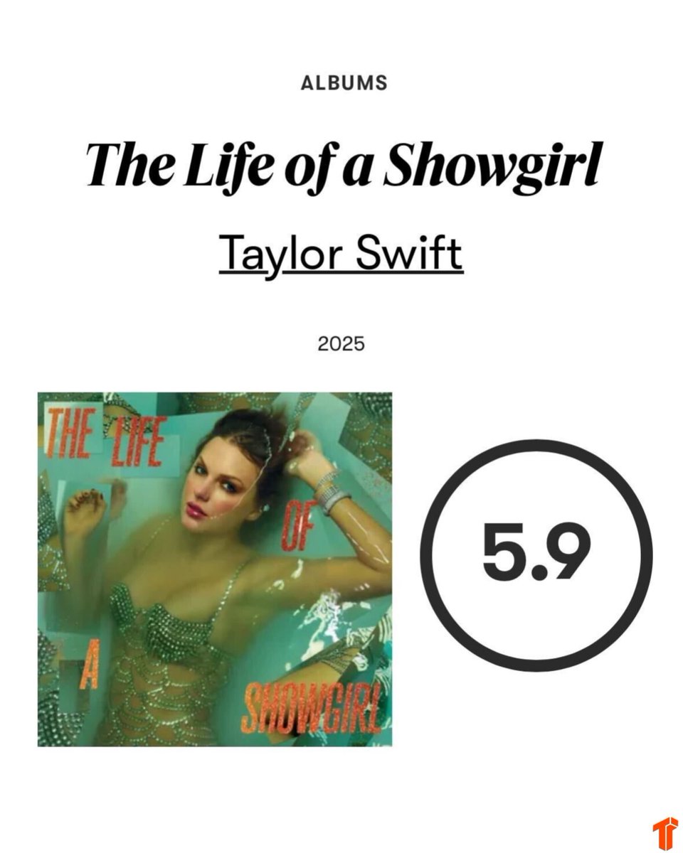 Thizzler On The Roof tweet media