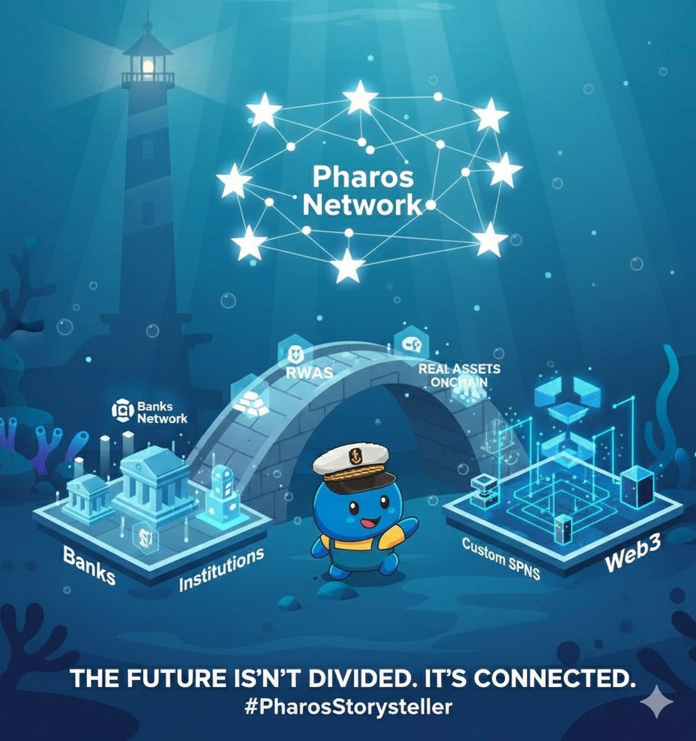 Most blockchains try to escape traditional banks 
Pharos Network is building a bridge to it

We built RWAs and custom SPNs, that connects banks, institutions, and Web3 for
bringing real assets onchain.

The future of finance is here, I am part of it ,are you 
#PharosStoryteller