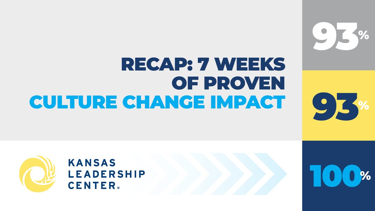 Over the past 7 weeks, we’ve shared data and stories from organizations transforming with KLC principles. Ready to explore how this could work for you? Connect with us: KansasLeadershipCenter.org/impact

👉 #KLCImpact + #KansasCultureChange