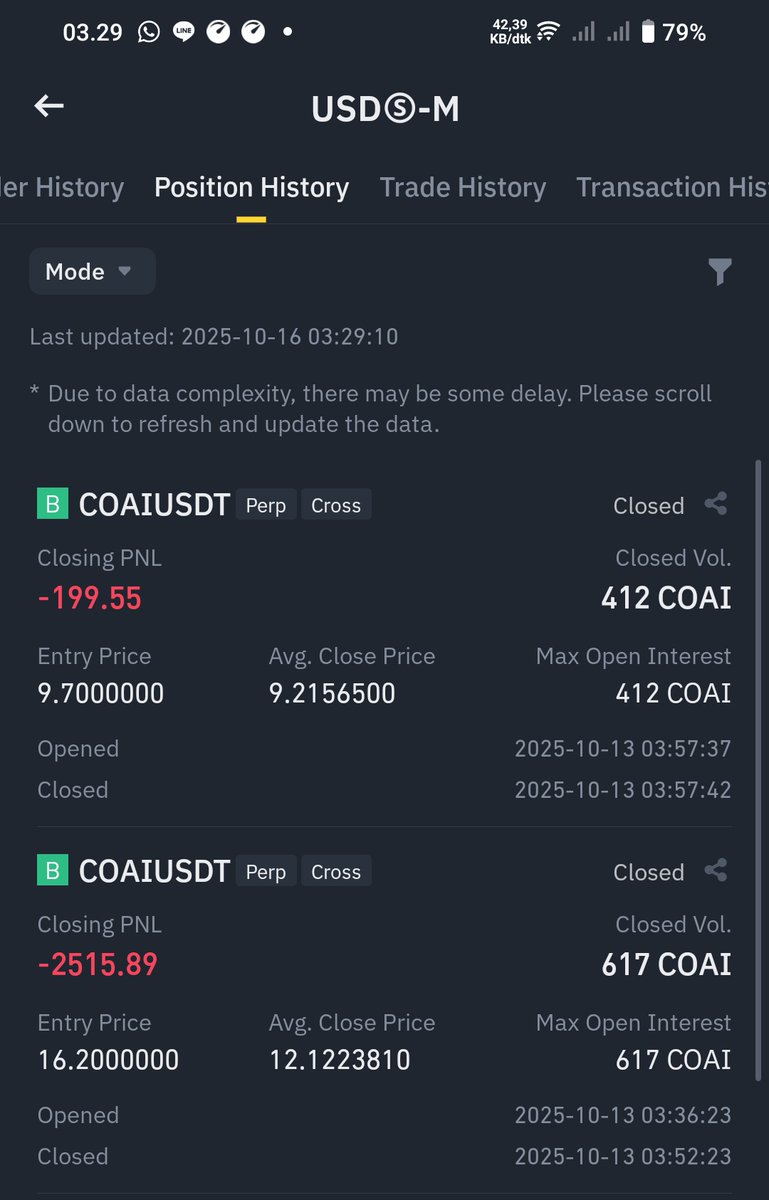 fyoga22_'s tweet photo. @cz_binance Hi sir, can you help me? I was liquidated because I couldn't stop loss during this transaction. https://t.co/hjlGx4KPDP