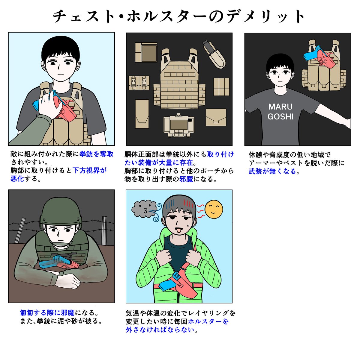 チェストホルスター