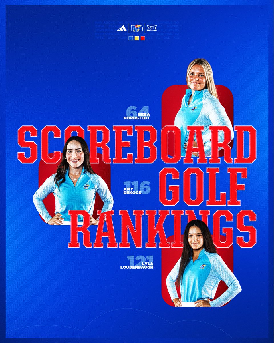 Three of our own, ranked among the best 👏

#RockChalk