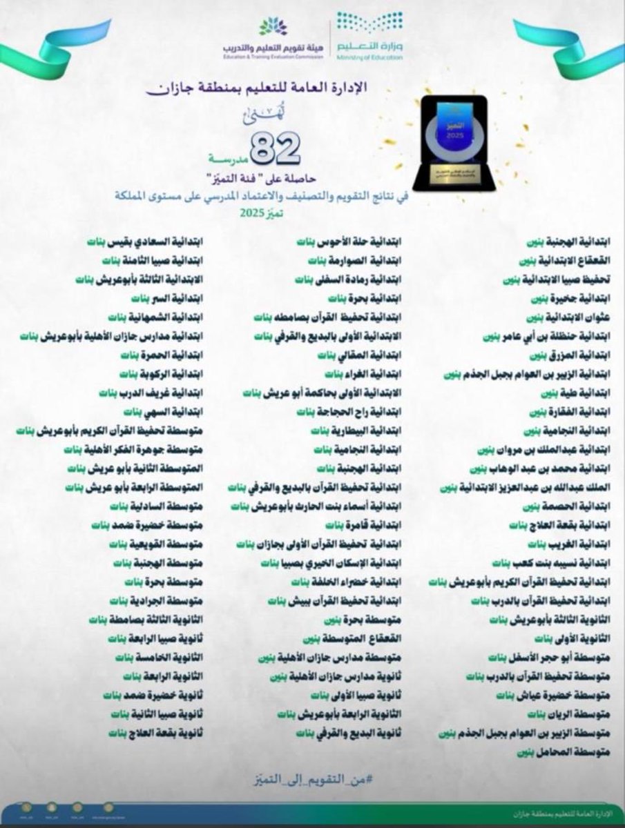 hessan2018's tweet photo. جازان.. تصنع المجد وتكتب التميز. ✨🇸🇦
مدارسها تواصل حصد الإنجازات وتُثبت أن الإبداع هو عنوان أبنائها وبناتها في كل ميدان.
نفخر بكم يا أبطال التعليم.. 
أنتم قصة نجاح تُروى بفخر كل يوم! 🌟📚 https://t.co/eaOYfu8ptn