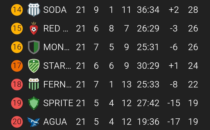 FECHA 21 DE LA PRIMERA Y LA RE CONCHA DE SU MADRE