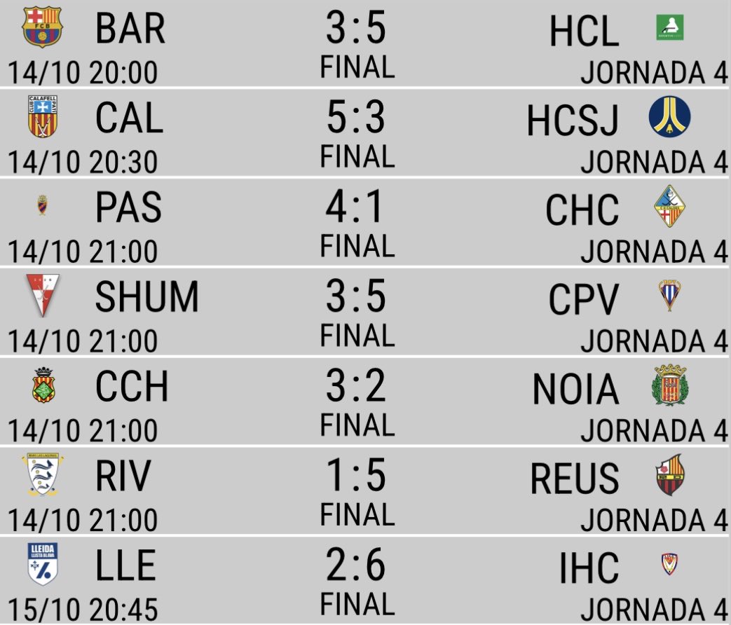 som_dhoquei's tweet photo. ⚠️ Aquests són els marcadors finals de la quarta jornada de l'#OKlliga / #OKlligaM 2025-26👇 https://t.co/9nQLetnJs5