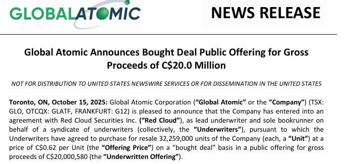 HoldCo. Markets (@holdcomarkets) on Twitter photo This was just a matter of time until announcement, ...anyone surprised? 
<a href="/AtomicCorp/">Global Atomic Corporation</a> bought deal for C$20M.
👉Units at C$0.62 include a full warrant at C$0.80
#uranium This was just a matter of time until announcement, ...anyone surprised? 
<a href="/AtomicCorp/">Global Atomic Corporation</a> bought deal for C$20M.
👉Units at C$0.62 include a full warrant at C$0.80
#uranium