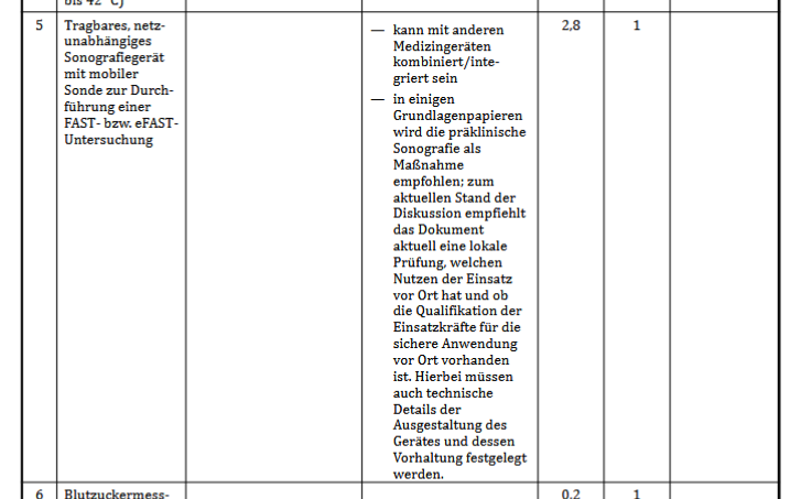 Ham wir eigentlich schon über die neue NEF Norm diskutiert?
DIN 75079:2025-04
