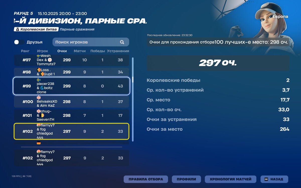 видите читера в топ 100 , дм