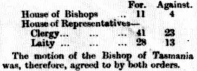 16 October 1905: General Synod concludes the longest and most animated debate in its history thus far. The motion was prompted by the Archbishop of Canterbury, who had requested opinions on the Athanasian Creed from across the Anglican Communion. #anglican #120years