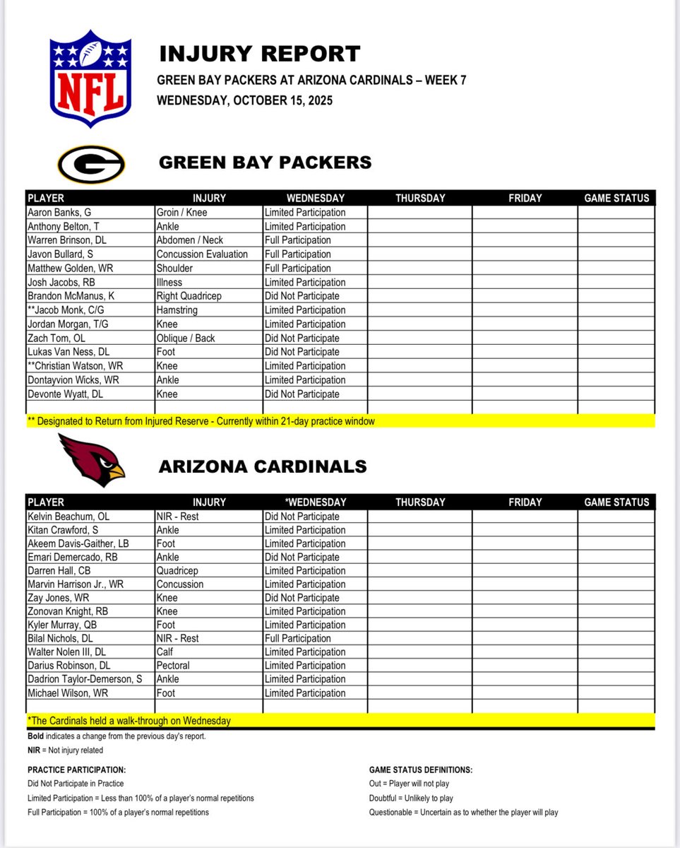 Brandon McManus did not kick today. He typically kicks on Wednesdays and Fridays. 