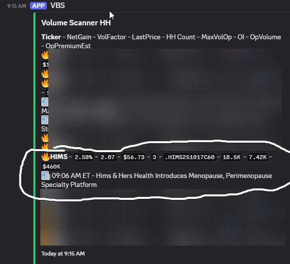 TradeFusionTeam's tweet photo. Today's banger trade brought to you by #VBS on TradeFusion.  Our VBS scanner alerted $HIMS at 10:15am. That alert went from .62-6.40. A whopping 932%.  Not quite a 10X which would have also earned you a special Trade Fusion t-shirt, but great returns nonetheless! https://t.co/OiPXs56d7L