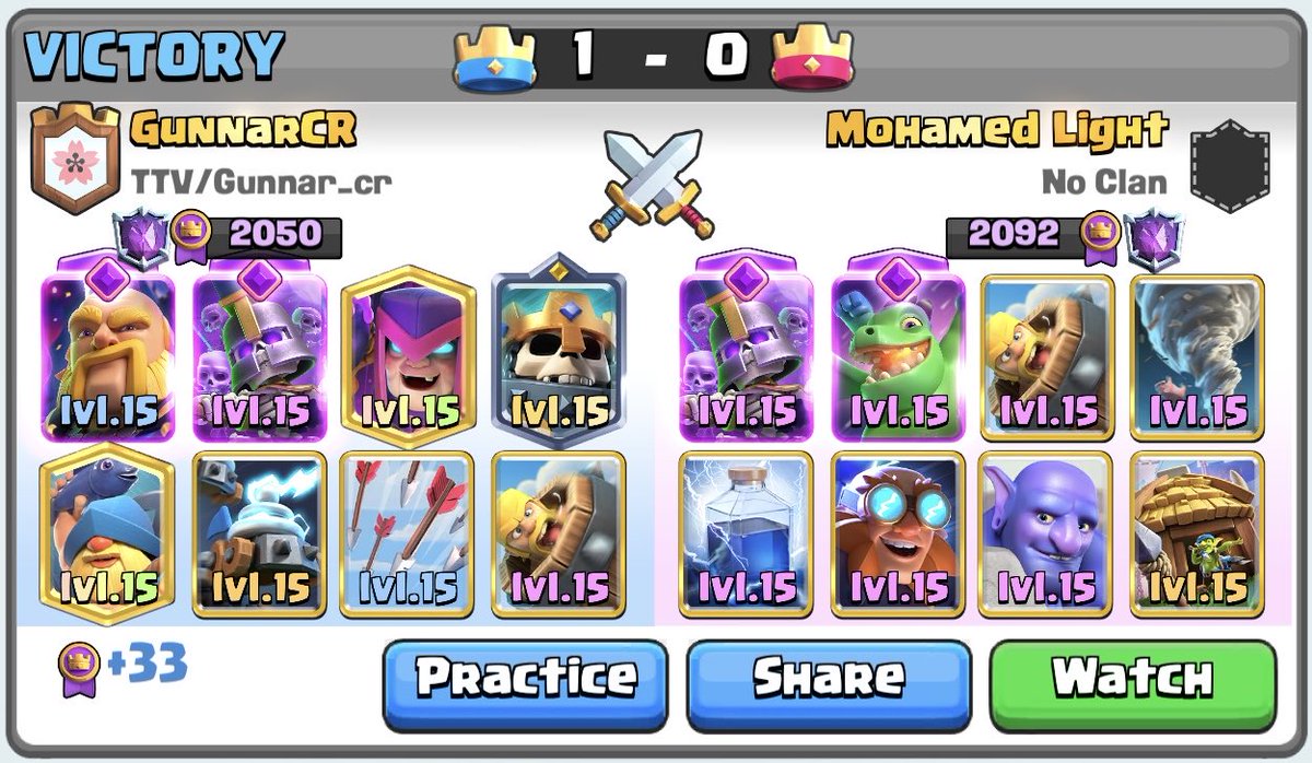 Great Early Season so far