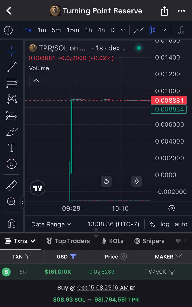 megashiller's tweet photo. @Despairordie @TPRUSAOfficial Bro it’s never cooking. 

Have you learned yet? The clowns pushing this are serial ruggers. 

Lmaooo look at these first buy - same wallet also tried making the token several times to recreate the scam 

MC is fake AF from one purchase. Anyone buying above 8m is liquidity https://t.co/BEJxXpCxyU