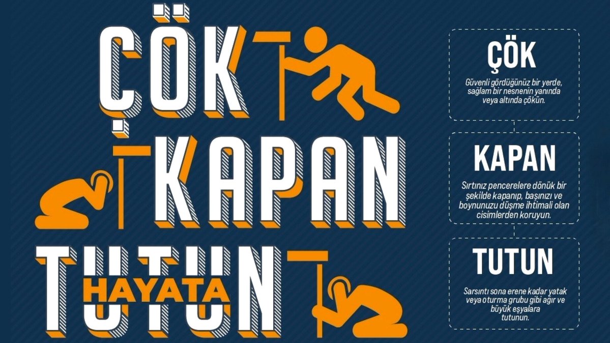 TwiterSonDakika's tweet photo. 26 Kasım 2025 Çarşamba günü saat 11:30’da Türkiye genelinde Ulusal Deprem Tatbikatı yapılacak. (Hava Forum) https://t.co/2jMtHtt4jA