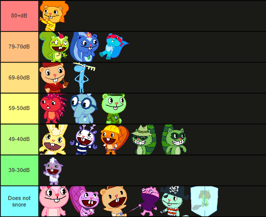 pikansanok's tweet image. Headcanon: How many decibels are each main character's snoring in Happy Tree Friends? #happytreefriends #headcanon #htf