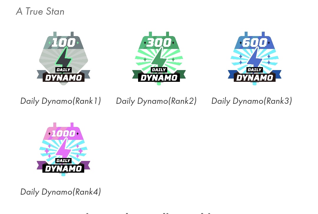 redfish_invest's tweet image. En route pour les badges #DYNAMO 
@Stepnofficial 
#STEPN 
#Stepnactivationcode : 18062240