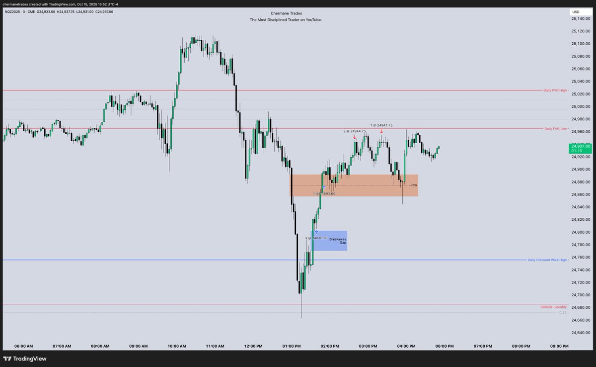 NQZ2025 \ PM Session Silver Bullet \ +$6,000