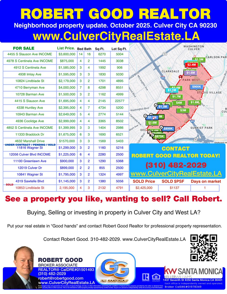 RobGoodLA's tweet image. October 2025 Culver City property update brought to you by @RobGoodLA. See a property you like, looking to sell? Contact Robert Good Realtor today. 310-482-2029 CulverCityrealestate.LA CaDRE#01501493 Keller Williams Santa Monica Broker CaDRE#01978349