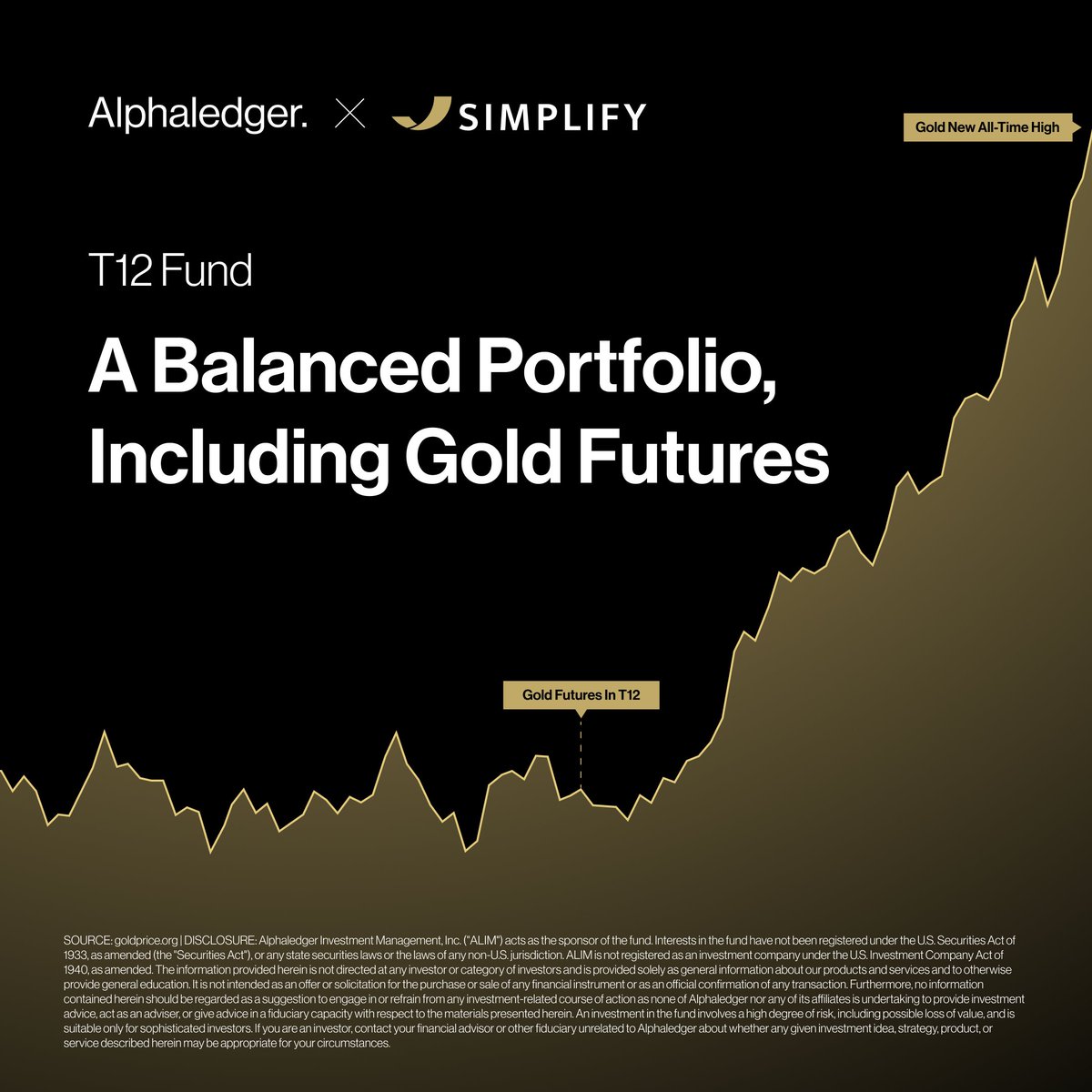 Alphaledger (@alpha_ledger) on Twitter photo As gold hits new highs, the T12 Fund continues to deliver exposure through a diversified on-chain portfolio. As gold hits new highs, the T12 Fund continues to deliver exposure through a diversified on-chain portfolio.