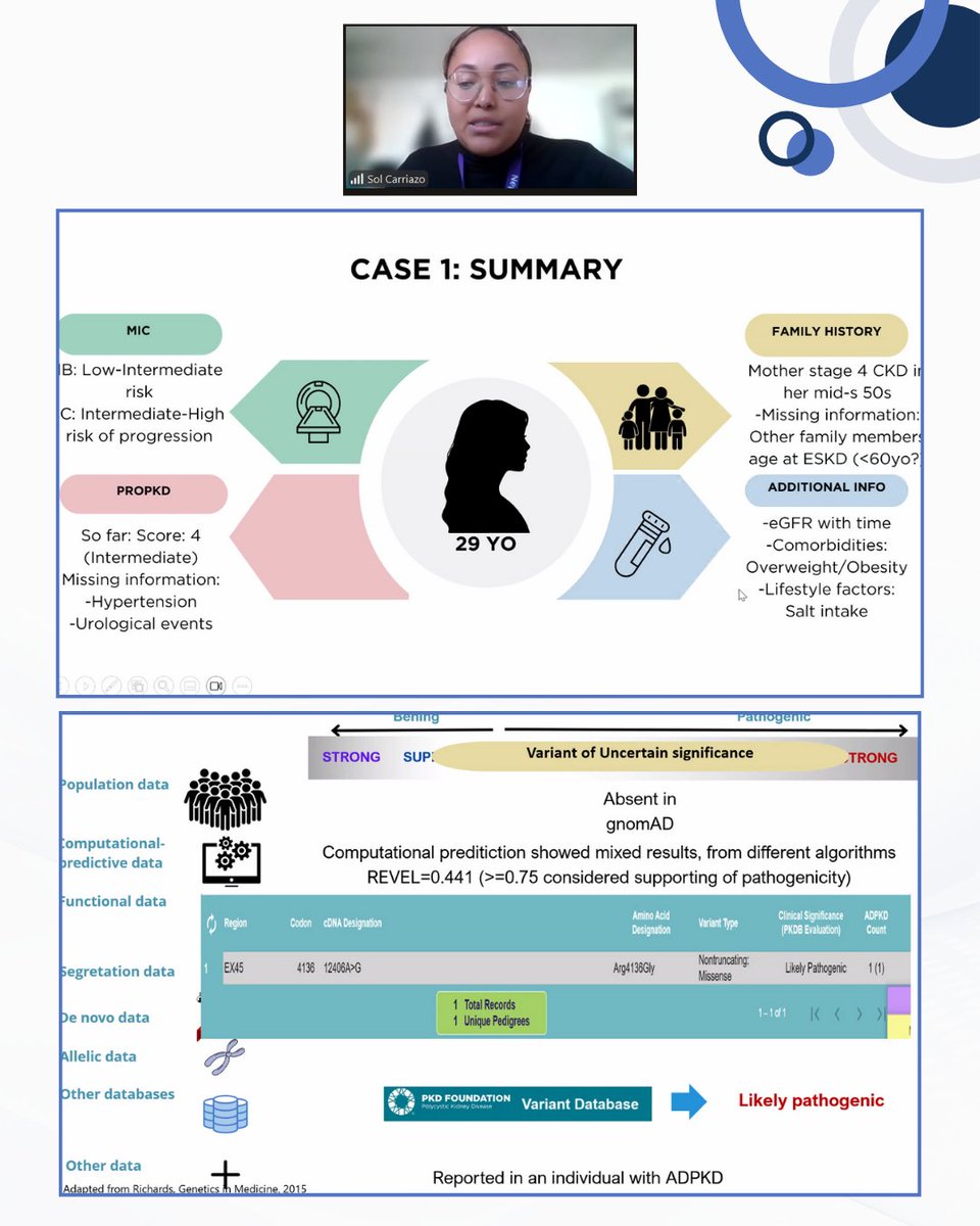 Kicking off the PKD Medical Directorship Program 🌟

Our first session was a success, starting strong with a fascinating presentation from Dr. Pranav Garimella <a href="/pranavgarimella/">Pranav Garimella</a> 

Followed by interactive insightful case discussions presented by three talented fellows: Dr. Sol