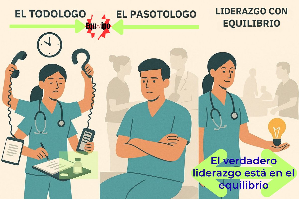 Dos caras del liderazgo que desgastan equipos:
El todólogo vs El pasotólogo. Si no hay equilibrio se afecta  la motivación, la calidad asistencial y el clima laboral...
El articulo de <a href="/pjaenf_jan/">Pedro Jaén</a>: comunicacionenfermera.blogspot.com
<a href="/CrisDomRu/">Cristina Domingo</a>