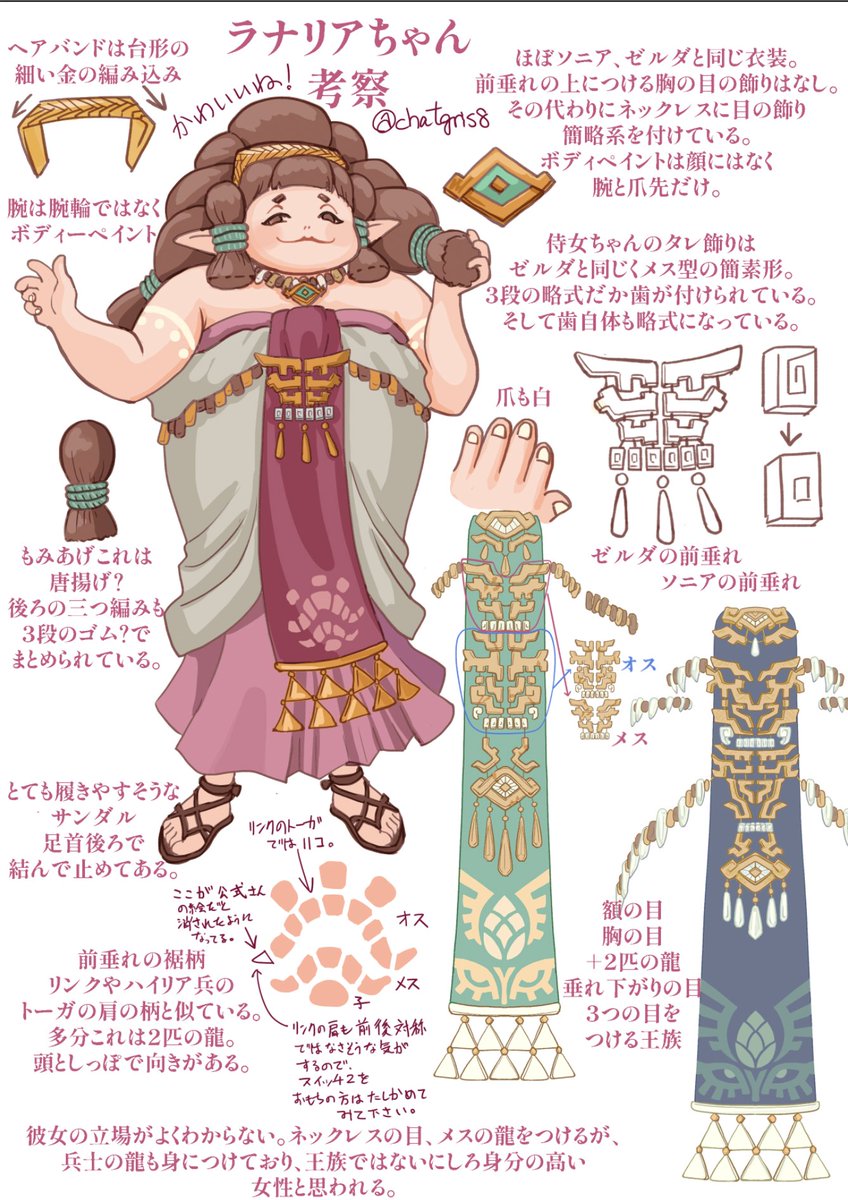 ゼルダ様 あぎさと on X: 