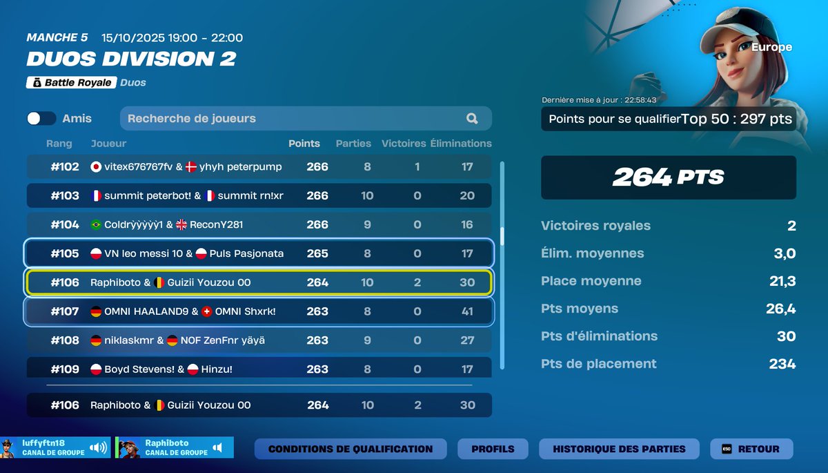 gg pas qual a cause d'une sneak <a href="/GuiziChatPerche/">Guizi Youzou 🐈‍⬛</a>