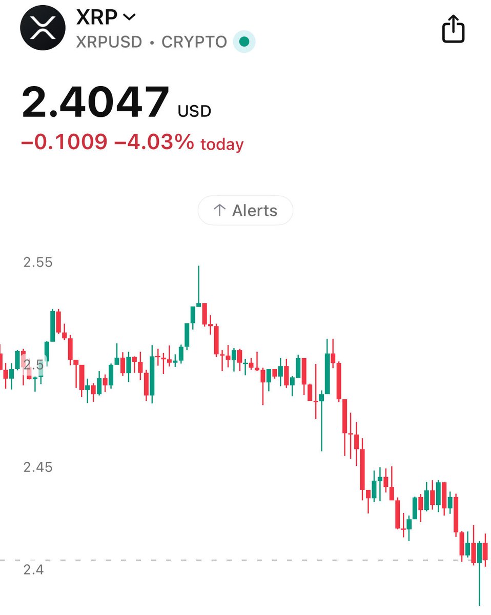 XrpUdate's tweet image. 🆘 OOOOOOH MY GOD 🆘

$XRP IS TESTING OUR DIAMOND HANDS AGAIN 💎💪🏼

EVERY DIP IS JUST FUEL FOR THE NEXT LAUNCH, ONLY THE STRONG SURVIVE‼️