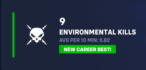 David guy tweet media