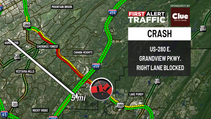 First Alert:
There is a major crash on US-280 E. at Grandview Pkwy. blocking the right lane. <a href="/WBRCnews/">WBRC 6 News</a> #wbrctraffic