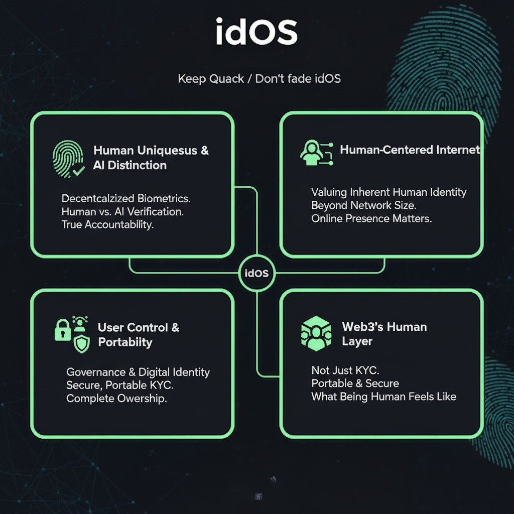 with less than 9 days left before the first reward round ends, the <a href="/idOS_network/">idOS</a> team has dropped new updates adding social points and fresh quests to the idOS App

you can now earn points based on your activity on X, like your likes, comments and the quality of your posts 

this